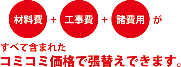 材料費+工事費+諸費用がすべて含まれたコミコミ価格で張替えできます。