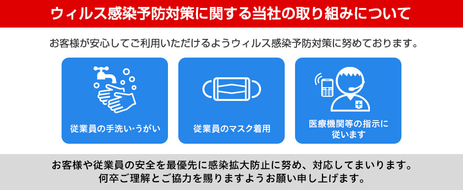 コロナ感染症予防に関する取り組みについて